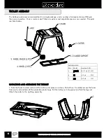 Предварительный просмотр 5 страницы Everdure E2GOSTAND Assembly, Operation & Maintenance Instructions