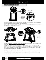 Предварительный просмотр 7 страницы Everdure E2GOSTAND Assembly, Operation & Maintenance Instructions