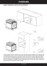 Preview for 7 page of Everdure OBEGS601 Installation, Operation & Maintenance Instructions Manual