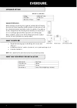 Preview for 4 page of Everdure RBES622 Installation, Operation & Maintenance Instructions Manual