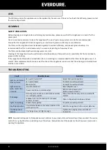 Preview for 10 page of Everdure RBES622 Installation, Operation & Maintenance Instructions Manual