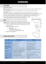 Предварительный просмотр 8 страницы Everdure RBES692 Installation, Operation & Maintenance Instructions Manual