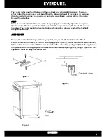 Предварительный просмотр 7 страницы Everdure UFCW661 Installation, Operation & Maintenance Instructions Manual