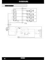 Предварительный просмотр 18 страницы Everdure UFCW661 Installation, Operation & Maintenance Instructions Manual