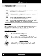 Предварительный просмотр 10 страницы Everdure UFEE61 Operating & Maintenance Instructions