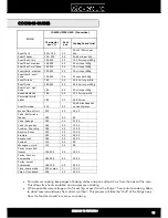 Предварительный просмотр 13 страницы Everdure UFEE61 Operating & Maintenance Instructions