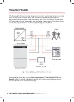 Preview for 12 page of EVEREADY AS1-3KS-10.2 User Manual