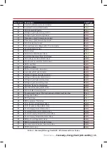 Preview for 21 page of EVEREADY AS1-3KS-10.2 User Manual