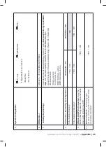 Preview for 51 page of EVEREADY AS1-3KS-10.2 User Manual