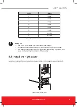 Preview for 19 page of EVEREADY B1-5.1-48 User Manual