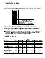 Предварительный просмотр 17 страницы Everest & Jennings 12022010 Operation Manual