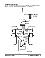 Preview for 31 page of Everest & Jennings Everest Lite Owner'S Manual