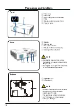 Предварительный просмотр 12 страницы EVEREST DISPLAY SO452U Owner'S Manual