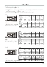 Предварительный просмотр 17 страницы EVEREST DISPLAY SO452U Owner'S Manual