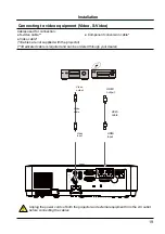 Предварительный просмотр 19 страницы EVEREST DISPLAY SO452U Owner'S Manual