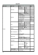 Предварительный просмотр 74 страницы EVEREST DISPLAY SO452U Owner'S Manual