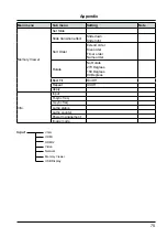 Предварительный просмотр 75 страницы EVEREST DISPLAY SO452U Owner'S Manual