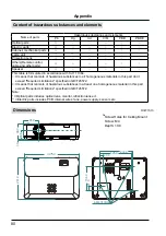 Предварительный просмотр 80 страницы EVEREST DISPLAY SO452U Owner'S Manual