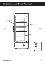 Предварительный просмотр 9 страницы EVEREST REFRIGERATION EMGR10 Owner'S Manual