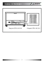 Предварительный просмотр 12 страницы EVEREST REFRIGERATION ETBF1 Owner'S Manual