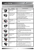 Предварительный просмотр 13 страницы EVEREST REFRIGERATION ETBF1 Owner'S Manual