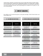 Preview for 25 page of Everest EGC 100 A / 150 A Technical Manual