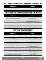 Preview for 26 page of Everest EGC 100 A / 150 A Technical Manual