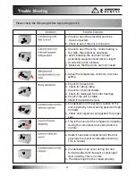 Предварительный просмотр 7 страницы Everest EGC37 Owner'S Manual