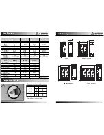 Предварительный просмотр 6 страницы Everest EMGR24 Owner'S Manual