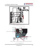 Preview for 27 page of Everest ETF1 Service Manual