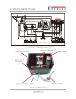 Preview for 28 page of Everest ETF1 Service Manual