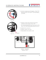 Preview for 53 page of Everest ETF1 Service Manual