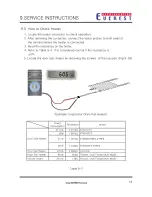 Preview for 56 page of Everest ETF1 Service Manual