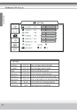 Предварительный просмотр 42 страницы Everest EX 27020 Manual