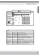 Предварительный просмотр 45 страницы Everest EX 27020 Manual