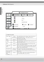 Предварительный просмотр 46 страницы Everest EX 27020 Manual