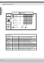 Предварительный просмотр 50 страницы Everest EX 27020 Manual