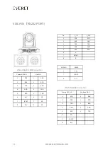 Предварительный просмотр 12 страницы Everet EVP230N User Manual