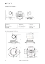 Предварительный просмотр 10 страницы Everet EVP412 User Manual