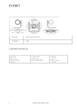 Предварительный просмотр 10 страницы Everet EVP412N User Manual