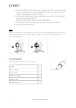 Предварительный просмотр 3 страницы Everet EVP435N User Manual