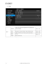 Предварительный просмотр 13 страницы Everet EVZ405 User Manual