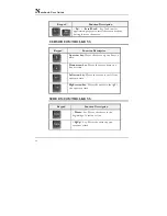 Предварительный просмотр 44 страницы Everex StepNote VA2000T User Manual