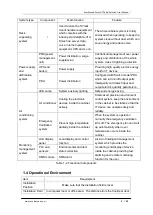 Preview for 6 page of EverExceed Smart IT Cabin SC10000 User Manual