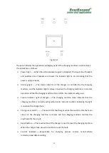 Preview for 12 page of EverExceed uXcel Series User Manual