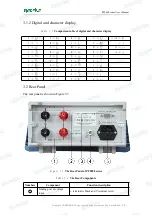 Предварительный просмотр 14 страницы Everfine PF9800 SERIES User Manual