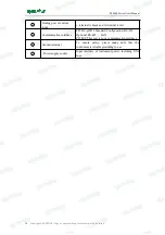 Предварительный просмотр 15 страницы Everfine PF9800 SERIES User Manual