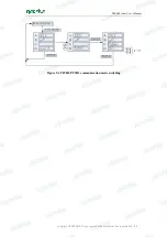 Предварительный просмотр 24 страницы Everfine PF9800 SERIES User Manual