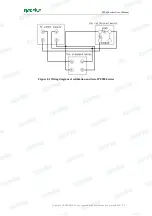 Предварительный просмотр 32 страницы Everfine PF9800 SERIES User Manual