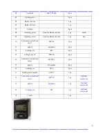 Preview for 3 page of Everfit WELLY S COMBI Instruction